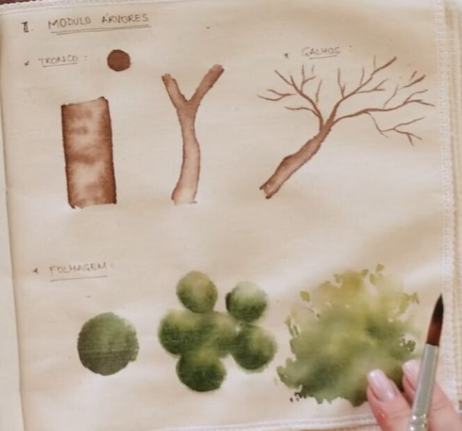 Módulo Árvores 2 pintar arvore aquarela