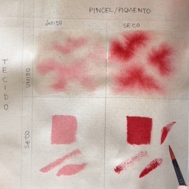 Videoaula Pets 3 exercícios aquarela